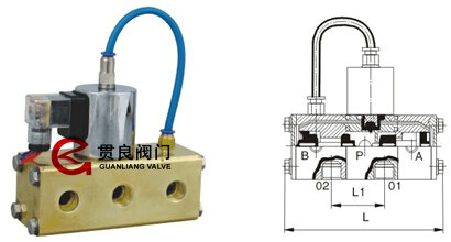 二位五通電磁閥