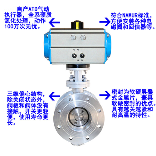 氣動(dòng)硬密封蝶閥圖片