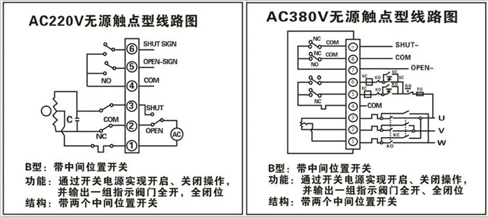 無源觸點型電動執行器接線圖